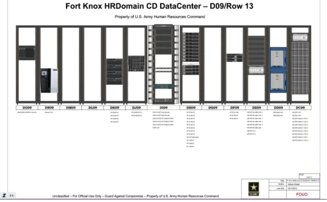 ko_center_zm